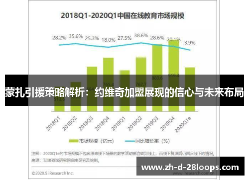 蒙扎引援策略解析：约维奇加盟展现的信心与未来布局