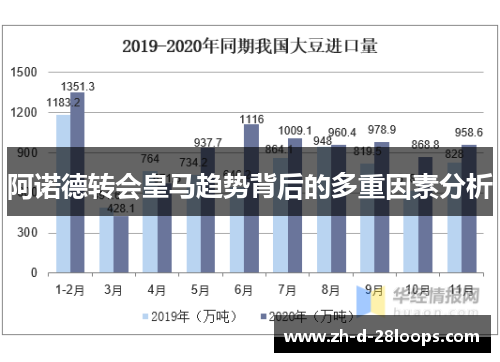 阿诺德转会皇马趋势背后的多重因素分析