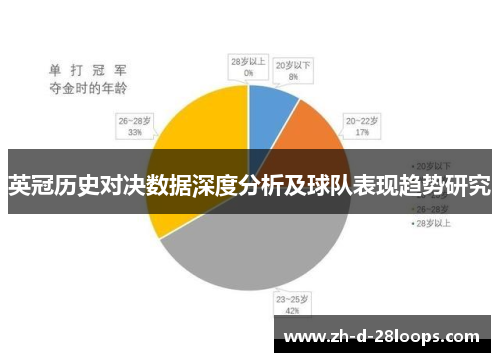 英冠历史对决数据深度分析及球队表现趋势研究 英冠历史对决数据深度分析及球队表现趋势研究