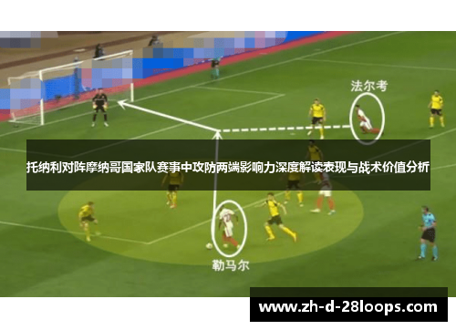 托纳利对阵摩纳哥国家队赛事中攻防两端影响力深度解读表现与战术价值分析