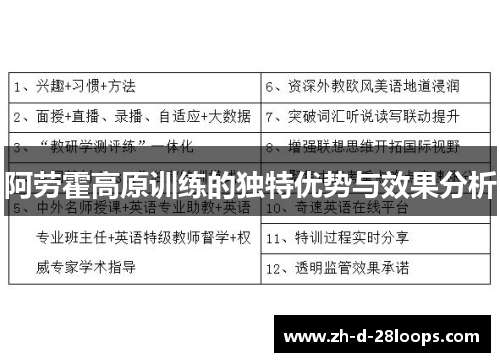 阿劳霍高原训练的独特优势与效果分析 阿劳霍高原训练的独特优势与效果分析