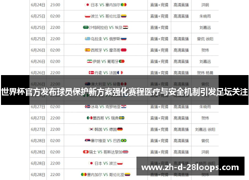 世界杯官方发布球员保护新方案强化赛程医疗与安全机制引发足坛关注 世界杯官方发布球员保护新方案强化赛程医疗与安全机制引发足坛关注