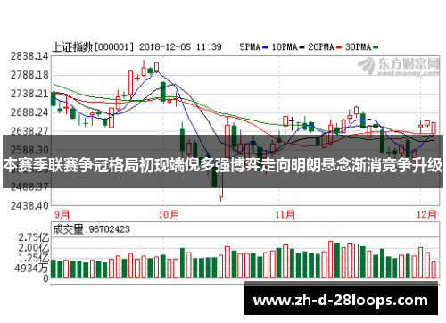 本赛季联赛争冠格局初现端倪多强博弈走向明朗悬念渐消竞争升级 本赛季联赛争冠格局初现端倪多强博弈走向明朗悬念渐消竞争升级